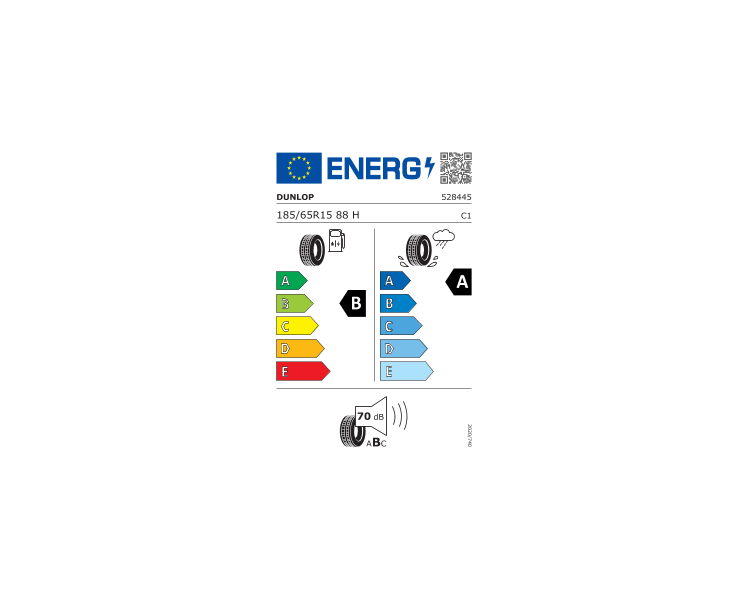 PNEUS Dunlop Sport BluResponse 185/65 R15 88H LOT DE 2
