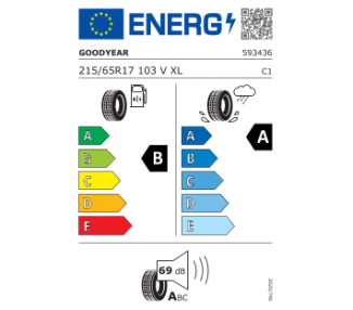 PNEUS Goodyear EfficientGrip 2 SUV 215/65 R17 103V LOT DE 2